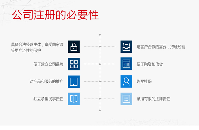 密云代辦公司注冊(cè)